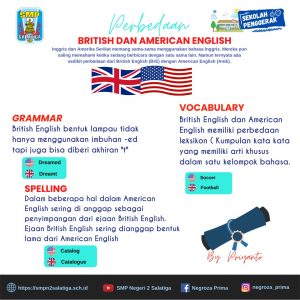 Perbedaan British dan American English