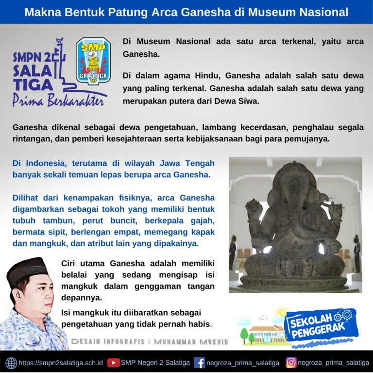 Makna Bentuk Patung Arca Ganesha di Museum Nasional