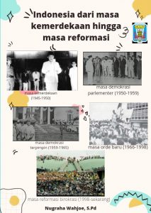 Indonesia dari Masa Kemerdekaan hingga Masa Reformasi